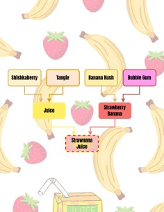 Strawnana Juice (Crockett Family Farm) Cannabis Seeds 2