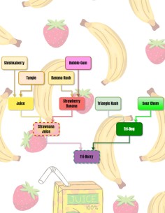 Tri-Berry Regular (Crockett Family Farms) Cannabis Seeds 2