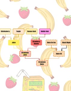 Strawnana Dulce (Crockett Family Farms) Cannabis Seeds 2